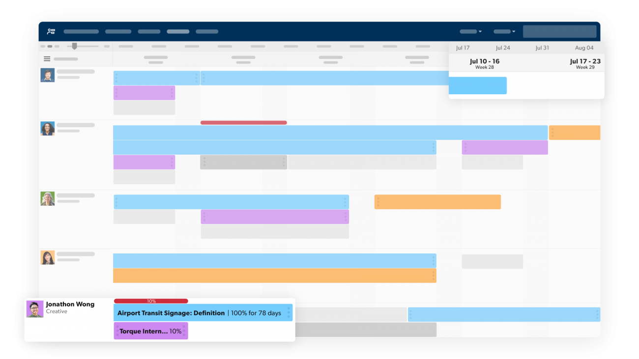 Simple resource allocation